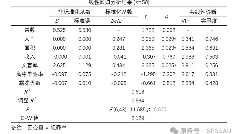 阁楼式货架：揭秘其分类与多元用途**