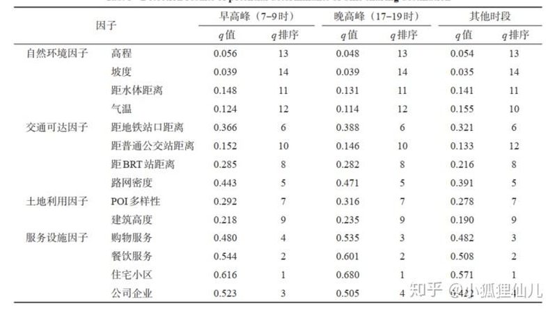 皮带输送线选型，别被型号参数带偏了